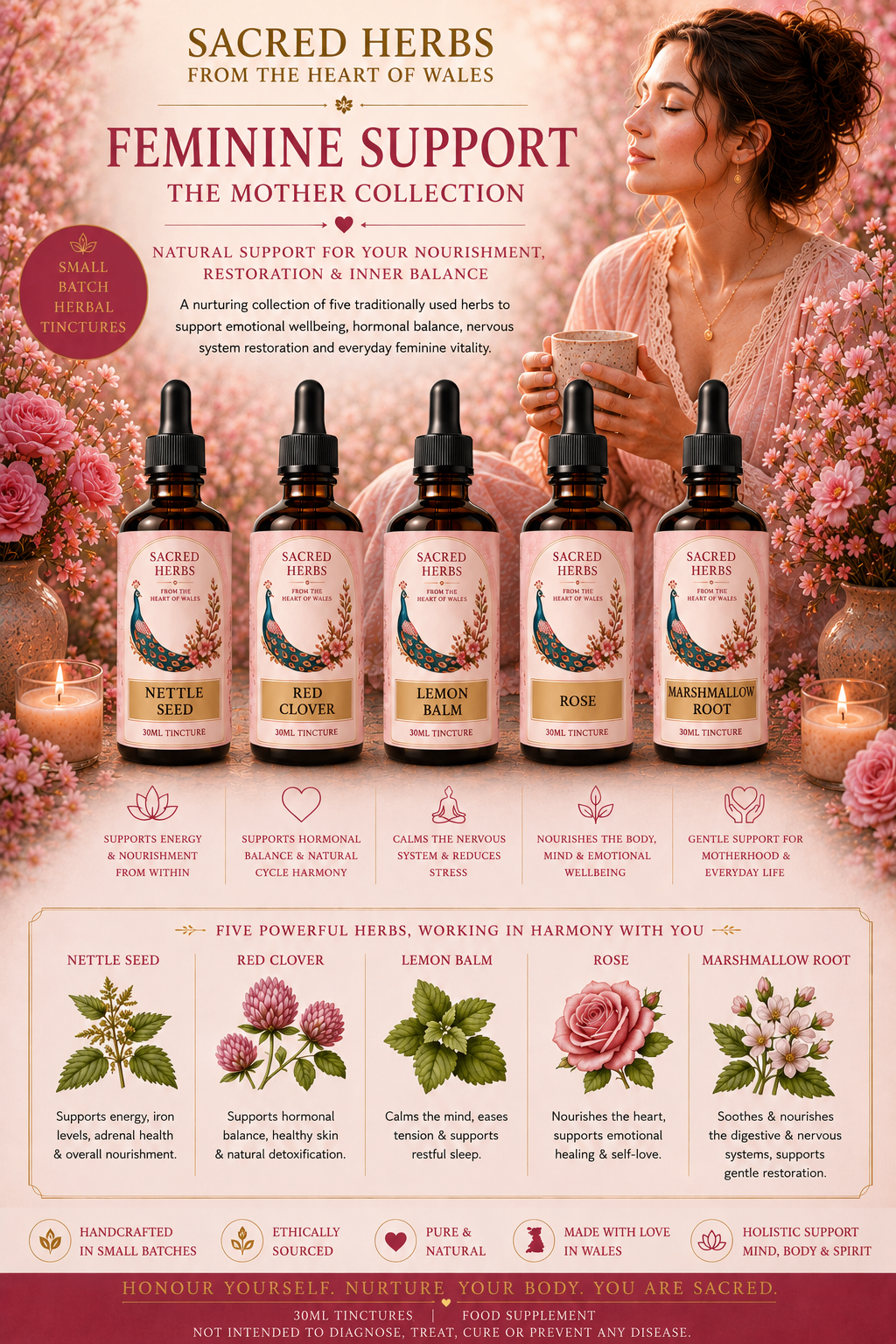 Feminine Support, The Mother Collection